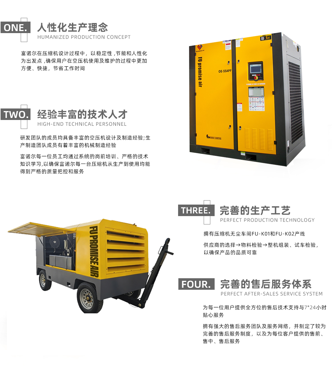 天津變頻空氣壓縮機(jī)